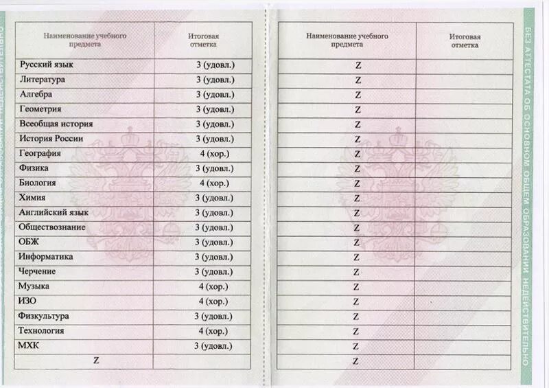 Можно с тройками в 10 класс. Какие оценки выставляются в аттестат 9 класса. Как высчитать оценку в аттестат за 9 класс. Как ставятся оценки в аттестат за 9 класс. За какие предметы идет оценка в аттестат 9 класс.