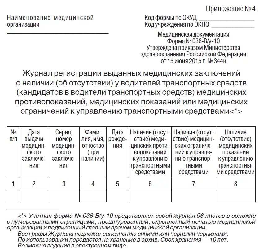 Приложение n 1. Приложение к приказу. журнал регистрации заключений. формы медицинских организаций. журнал медицинских заключений о наличии об отсутствии.