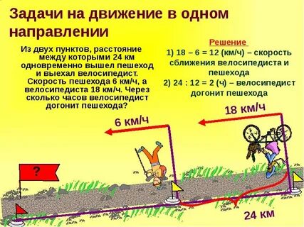 Методика обучения задачи на движение
