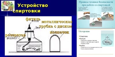 спиртовка лабораторная рисунок