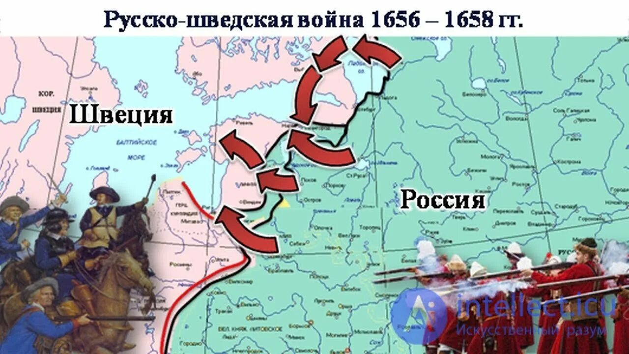 Русско-шведские войны 17 века. Швеция воевала с россией