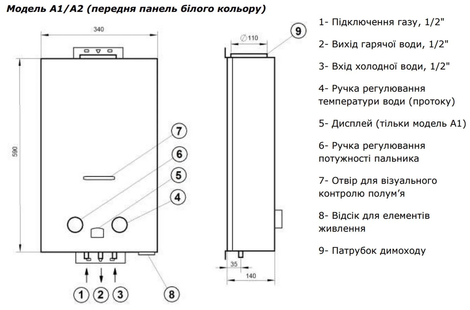 Габариты газовой колонки. Газовая колонка roda jsd20-в1. газовая колонка вектор jsd20-w схема. схема подключения газовой колонки суперлюкс. газовая колонка повер инструкция.