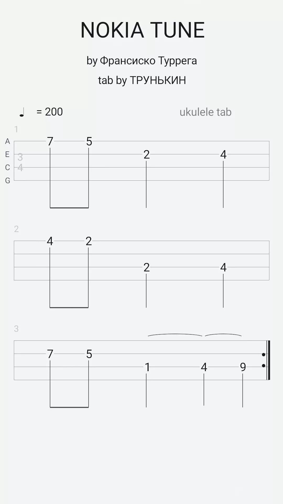 Алена швец аккорды. Аккорд f баррэ на гитаре. Мемы на гитаре аккорды. Аккорды песни мемы алёна швец на гитаре. Табы для гитары на 1 струне.