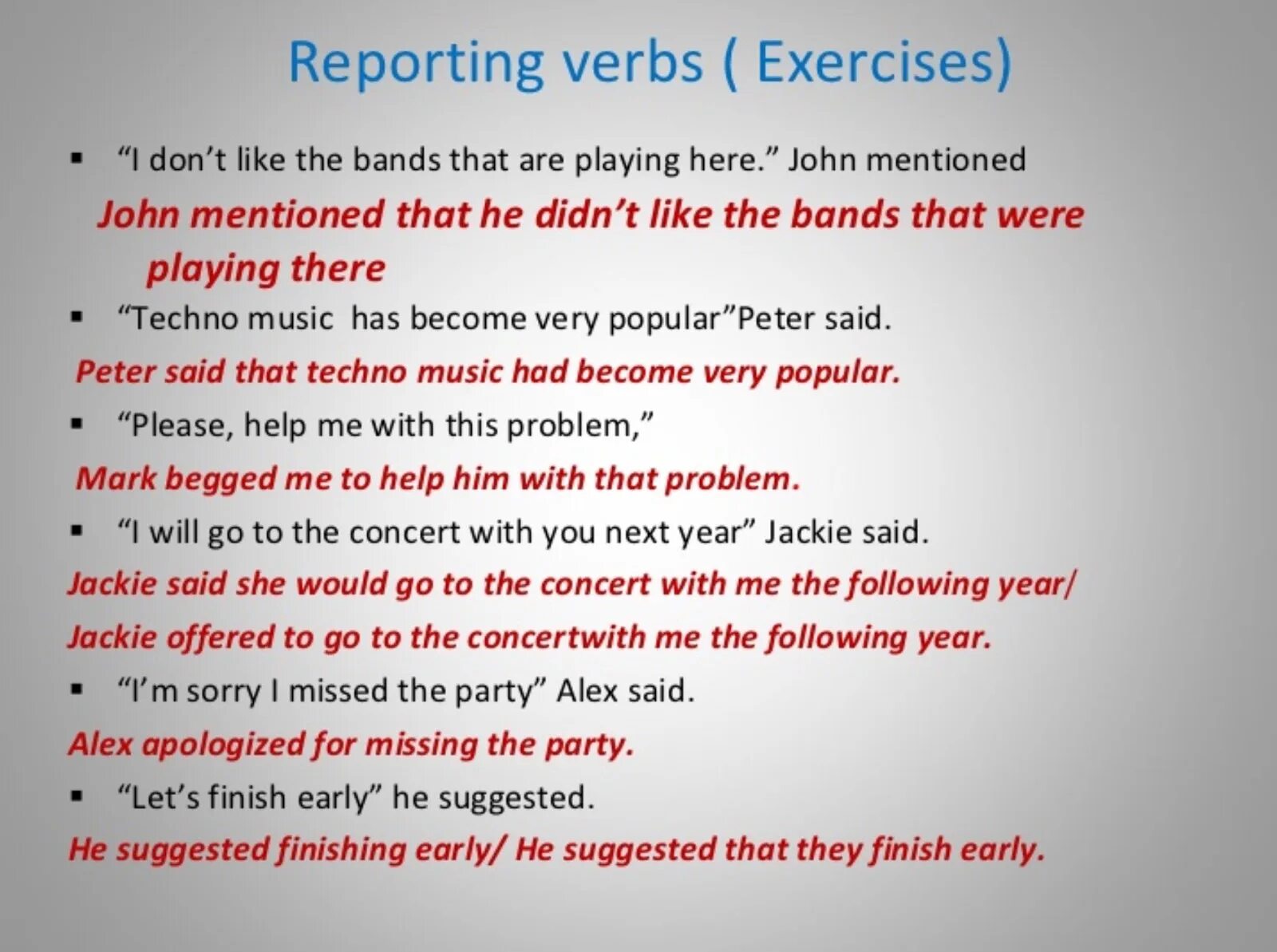 Reported Speech reporting verbs. Reporting verbs в английском языке. Употребление reporting verbs. Reporting verb patterns правила на русском. Report глагол