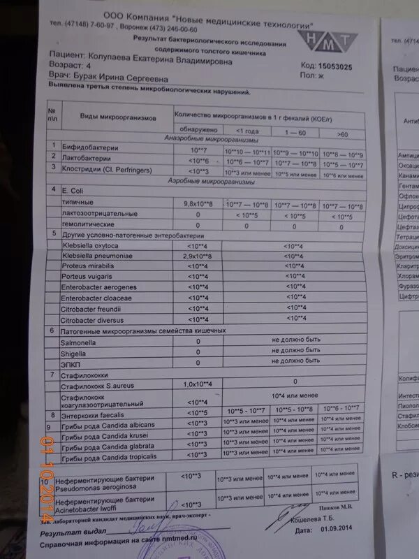 Анализы кала на дисбактериоз у взрослых. Анализы кала на дисбактериоз у взрослых