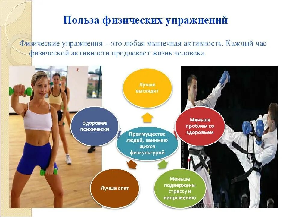 Влияние физических упражнений на организм человека. Воздействие физкультуры и спорта на организм человека. Польза физических упражнений. Важность спорта для здоровья.