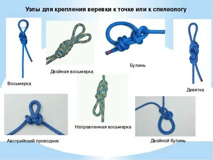 Вспомогательный узел