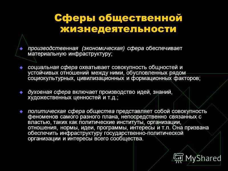 Ltq. жизнедеятельности и общественными отношениями в. человек в системе общественных отношений. жизнедеятельности и общественными отношениями в. жизнедеятельности и общественными отношениями в.