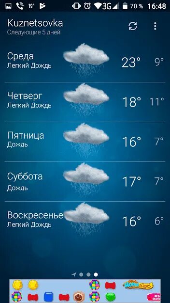 Погода на пятницу. Прогноз погоды на пятницу. Приложение погода 4пда. Программа взломанная погода. Погода на пятницу субботу воскресенье