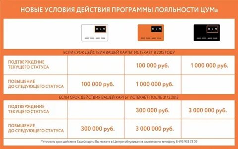 Сумма карта лояльности
