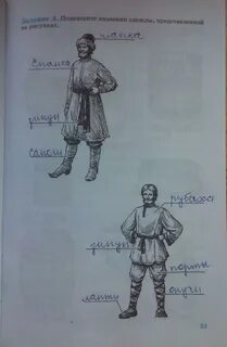 История 5 класс параграф 26 нарисовать рисунок