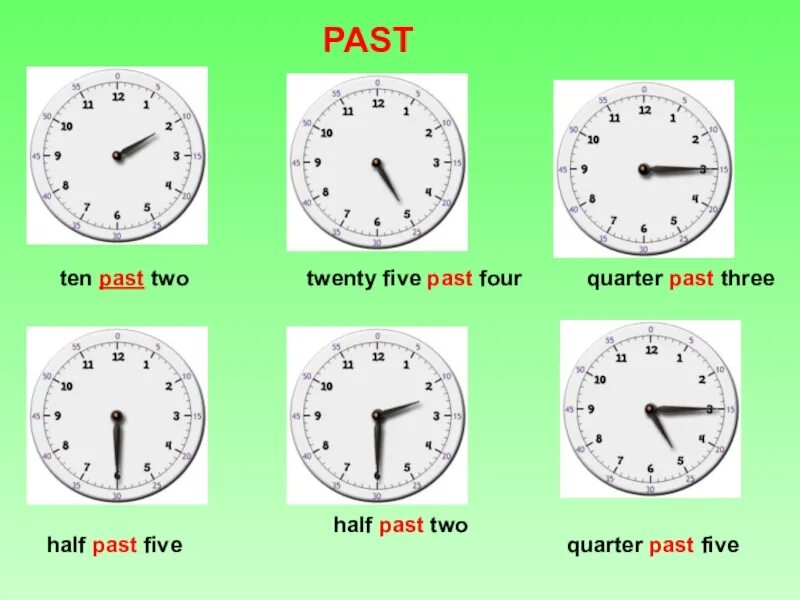 Файв перевод. Five to ten часы. Twenty Five past two. На часах twenty Five to two. Twenty past four на часах.