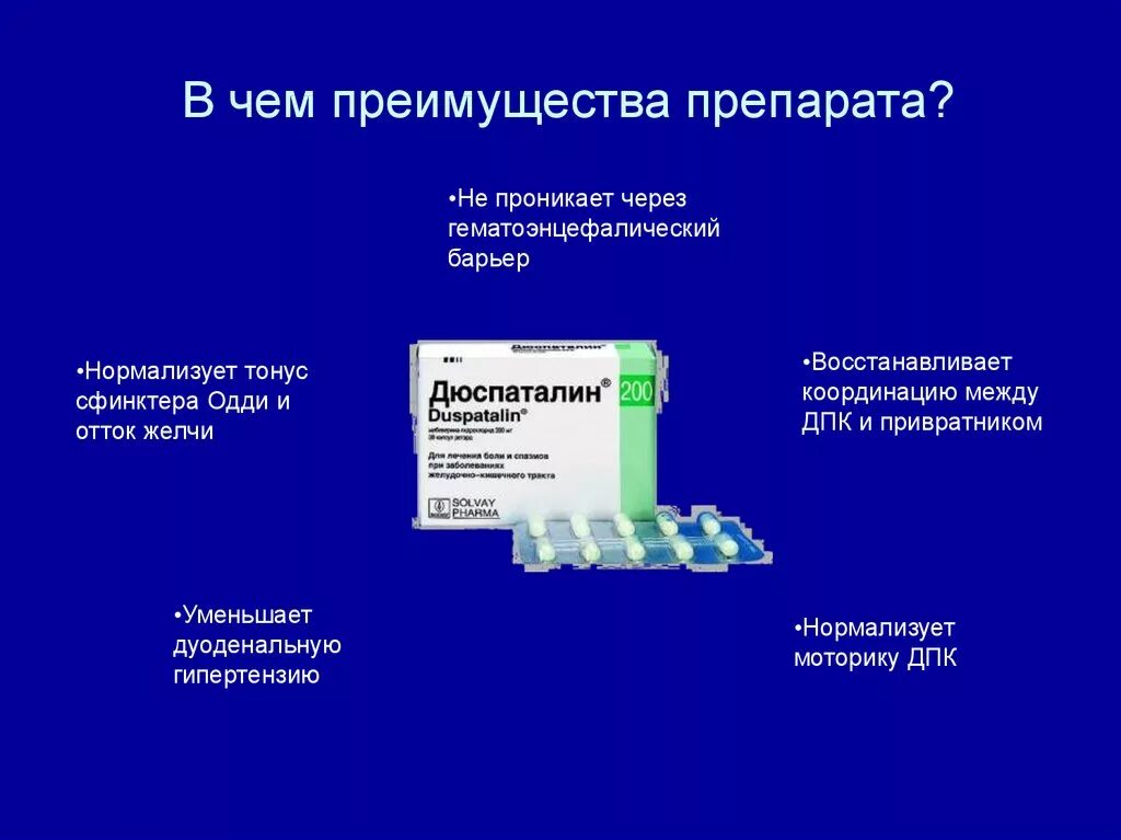 Сибр в кишечнике лечение. Антибиотик при синдроме избыточного бактериального роста. антибиотики при сибр. лекарства при сибр. дюспаталин презентация.