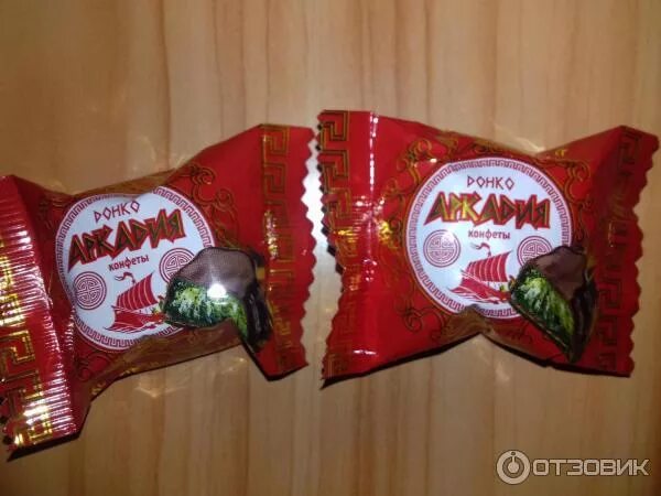 Отзыв о Конфеты Красный Октябрь "Желейные" Довольно приятные