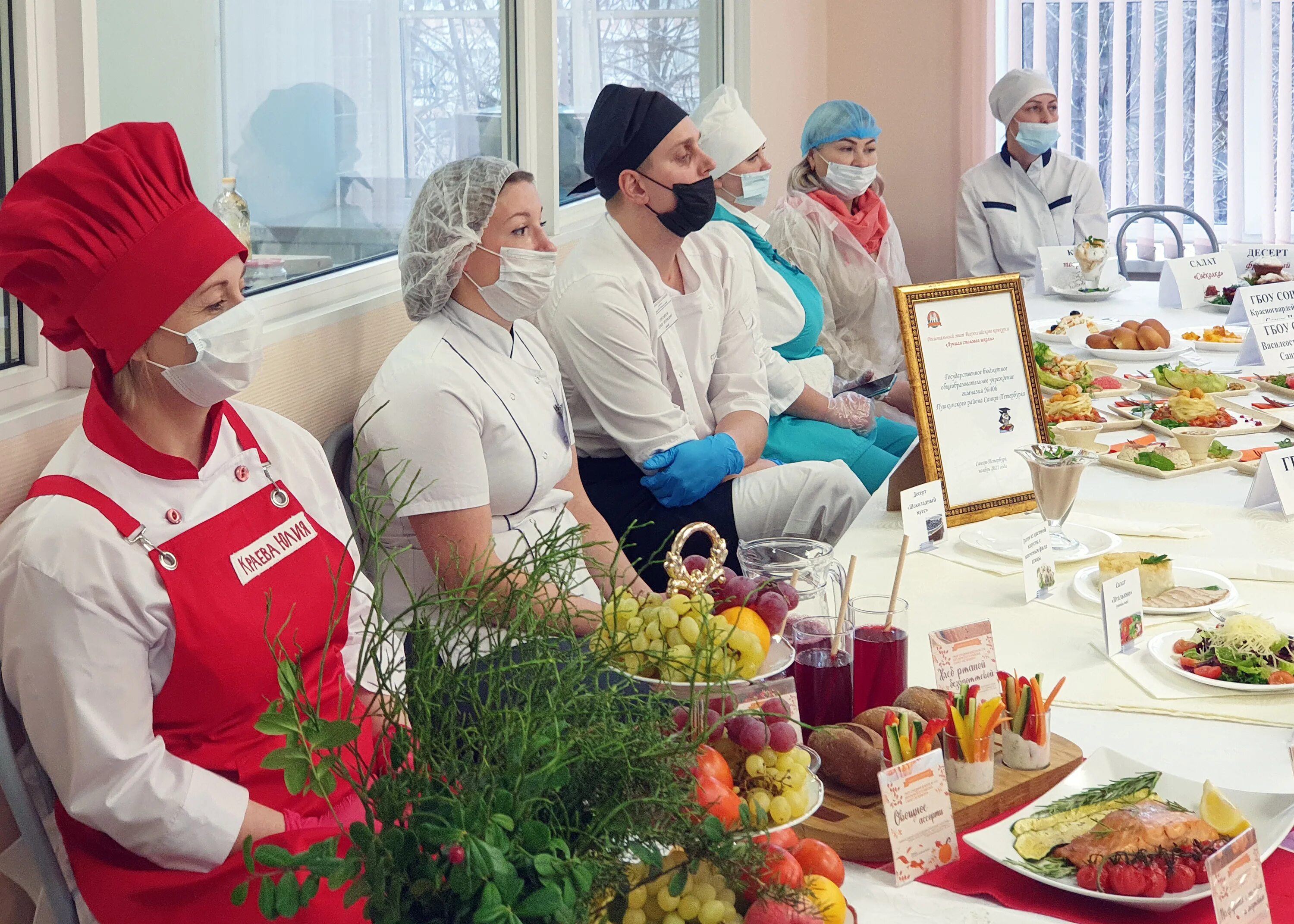 Конкурс поваров детского питания. Конкурс поваров школьных столовых. конкурс поваров в уфе. тематический стол на конкурс лучшая школьная столовая. отпуск повара школьной столовой.