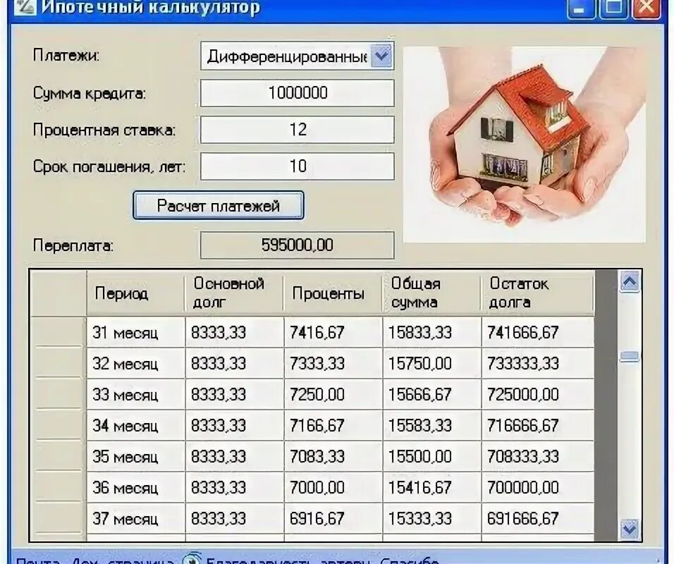 Расчет семейной ипотеки калькулятор. Калькулятор ипотеки. калькулятор по ипотеке. ипотечный калькулятор рассчитать ипотеку. калькулятор платежей по ипотеке.