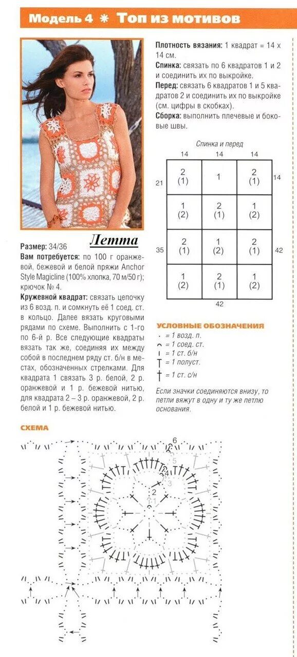 Как связать крючком топ из квадратов схемы разное Схемы вязаных крючком платьев, Вязаная крючком одежда, Связаные крючком п