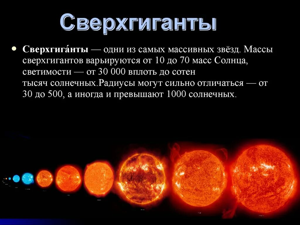 Какие звезды относятся к красным звездам. Сверхгиганты звёзды характеристики. Красные гиганты и сверхгиганты. Звезды гиганты. Звезды сверхгиганты презентация.