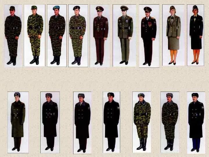 Высшие формы 2025. Знаки различия рф армии 2025. военная форма по званиям. форма армии россии по званиям. военная форма по рангу.