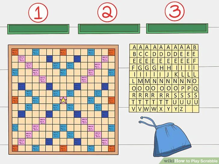 How to play scrabble. Как играть в scrabble. игра скрэббл рисунок. скрабл на английском распечатать. как правильно играть в скрабл.
