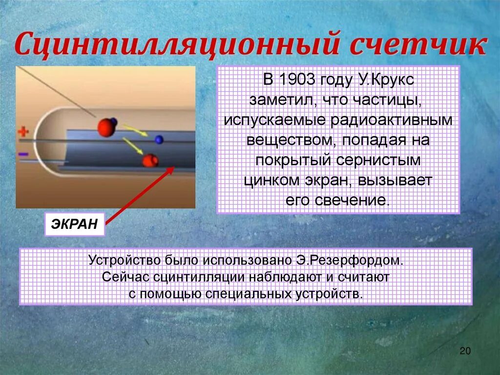 Метод сцинтилляции устройство установки