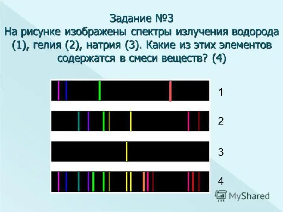 Спектры различных элементов. Спектр испускания и поглощения таблица. Спектральные линии гелия таблица. Спектры излучения и поглощения спектральный анализ. Спектральные линии гелия.