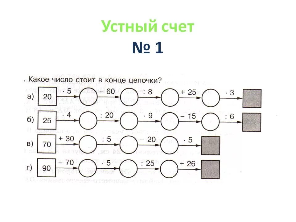 Карточка устный счет 3 класс