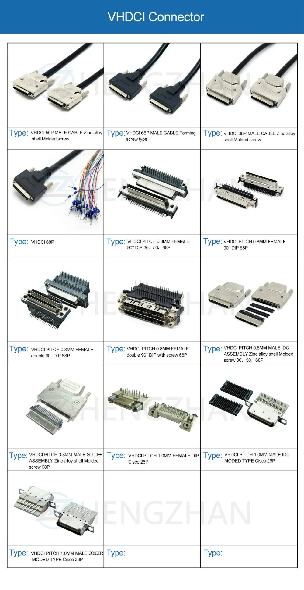 Как называется разъем широкий. Scsi-68p разъем. vhdci 68 pin. vhdci scsi 68pin male. scsi vhdci 68.