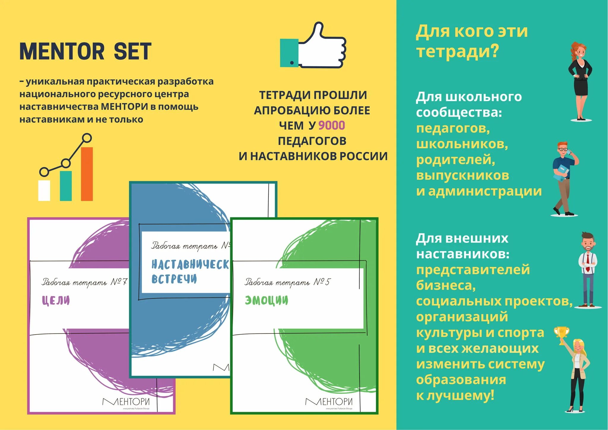 Рабочая тетрадь наставника. Наставничество ментор. Рабочая тетрадь наставничество. Менторы рабочие тетради наставника.