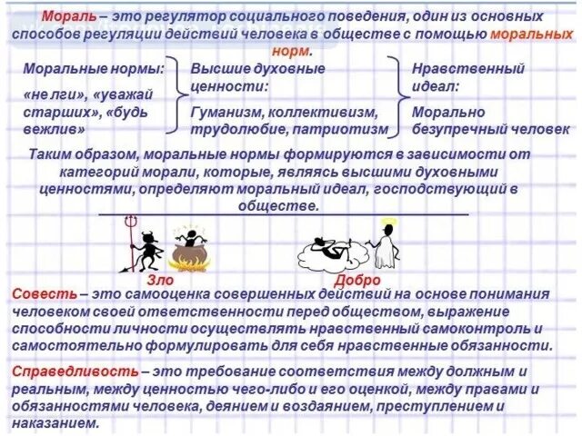 Презентация к уроку обществознания "Моральные нормы в обществе"