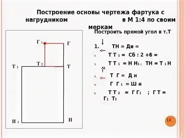 Для построения чертежа фартука необходимы мерки какие Фартук в национальном костюме. Снятие мерок для построения чертежа фартука пре