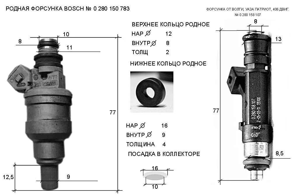 Форсунка ГАЗ 406 Bosch. Форсунка Киа Спортейдж 1. Топливная форсунка Волга 406. Форсунки Bosch 0 280 150 783.