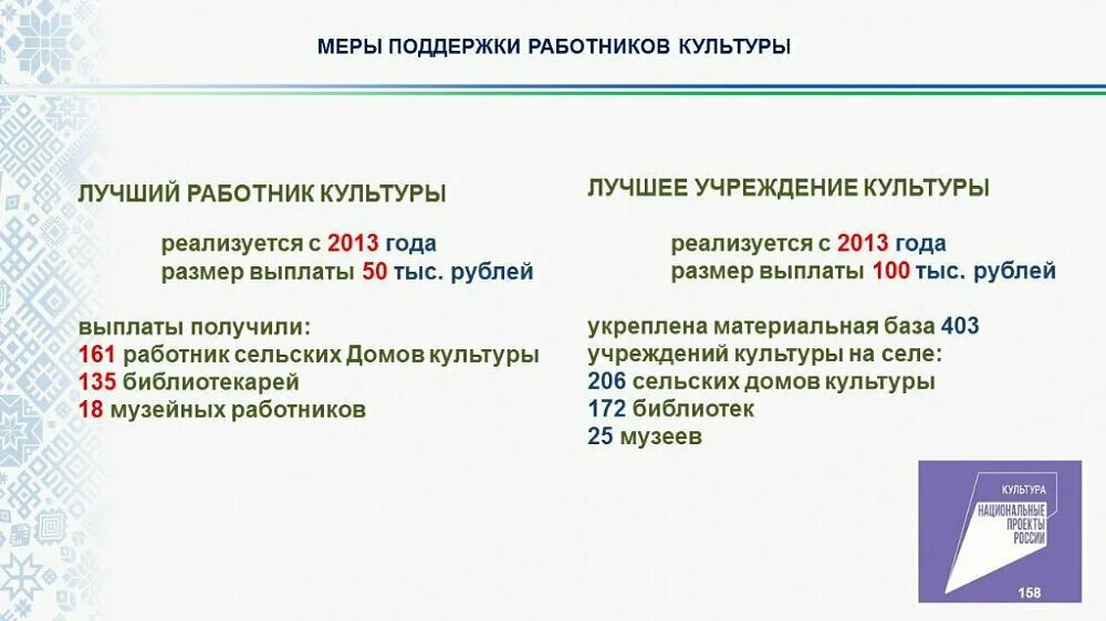 Программа земский работник культуры 2024. Земский работник культуры. Земские работники. Земские программы. Способствует программа «Земский работник культуры».