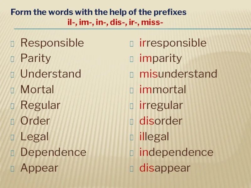 Words with prefix be. Mortal negative prefixes. Understand префикс. Forming Words with prefixes. Miss префикс.