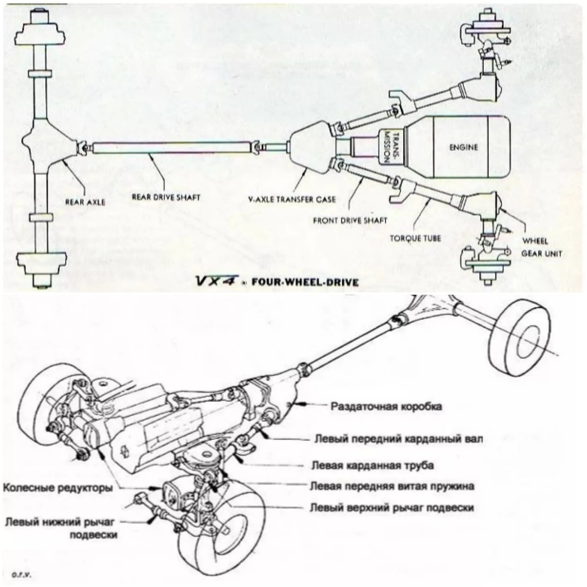 Трансмиссия соболь. Трансмиссия Соболь 4х4 схема. Соболь 4*4 система полного привода. Схема полного привода lc150. Ходовая Соболь 4х4 схема.