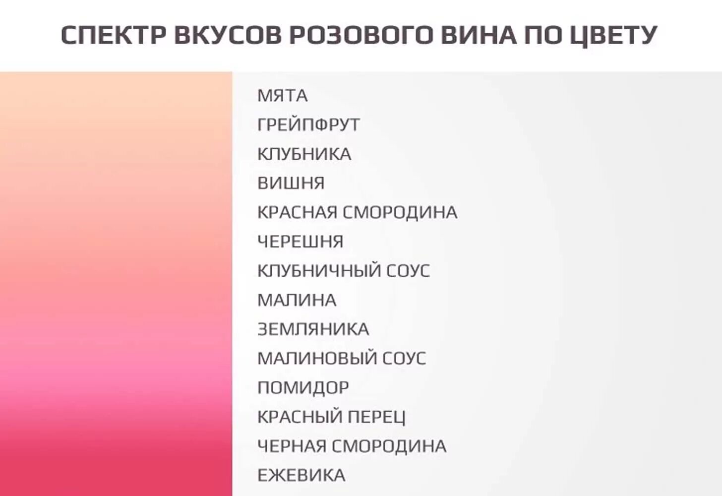 Что означает розовое красное. Цвет розового вина. Палитра розового вина. Спектр розового цвета. Розовое вино цвет.