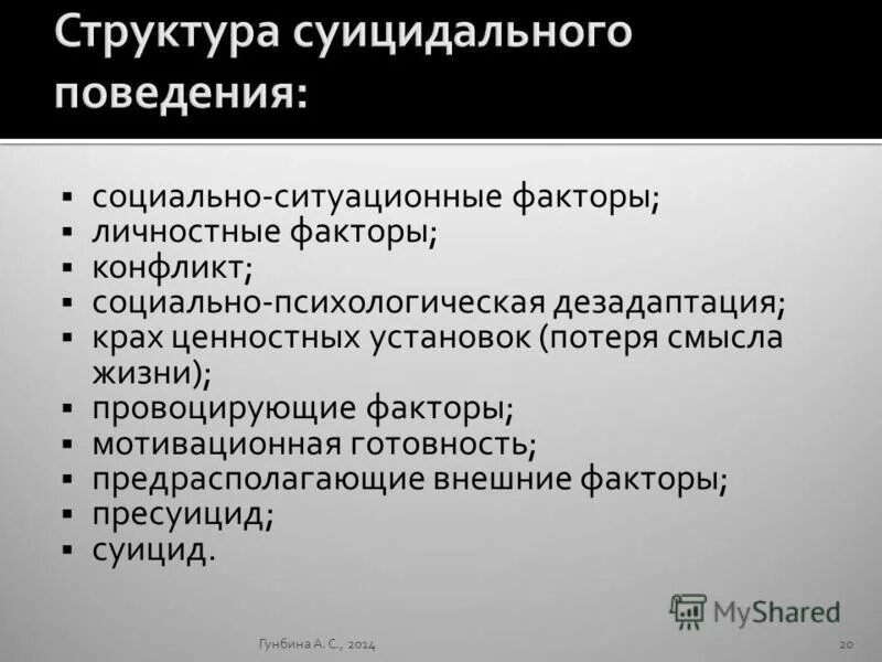 Психологическая структура суицидального поведения. Специфика организационного поведения. Содержание правомерного поведения. Структура суицидального поведения схема. Структура экономического поведения.