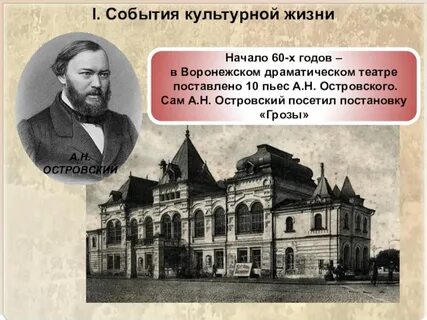 Урок островского