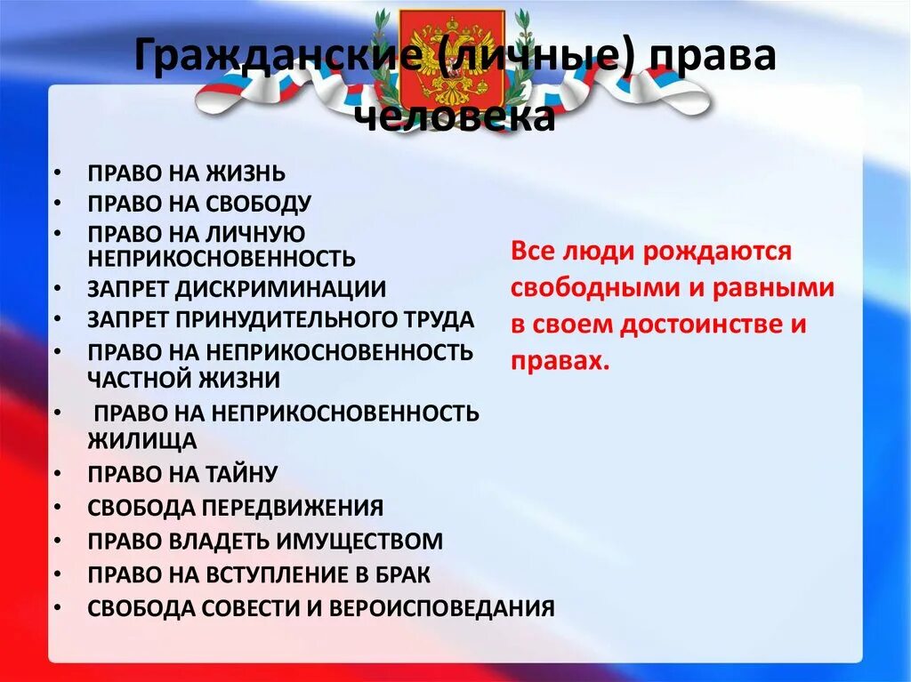 Список гражданских прав. Граждансуиеправа человека. Какими гражданскими правами обладает человек