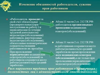Медосмотр обязанность работодателя