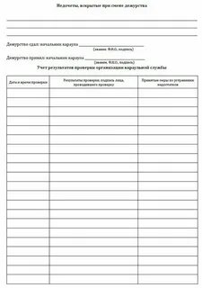 Реестр подрядных организаций
