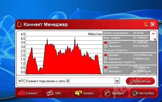 Мтс программа для модема. Коннект менеджер мтс. коннект менеджер модем. мтс коннект программа. коннект менеджер мтс для модема.