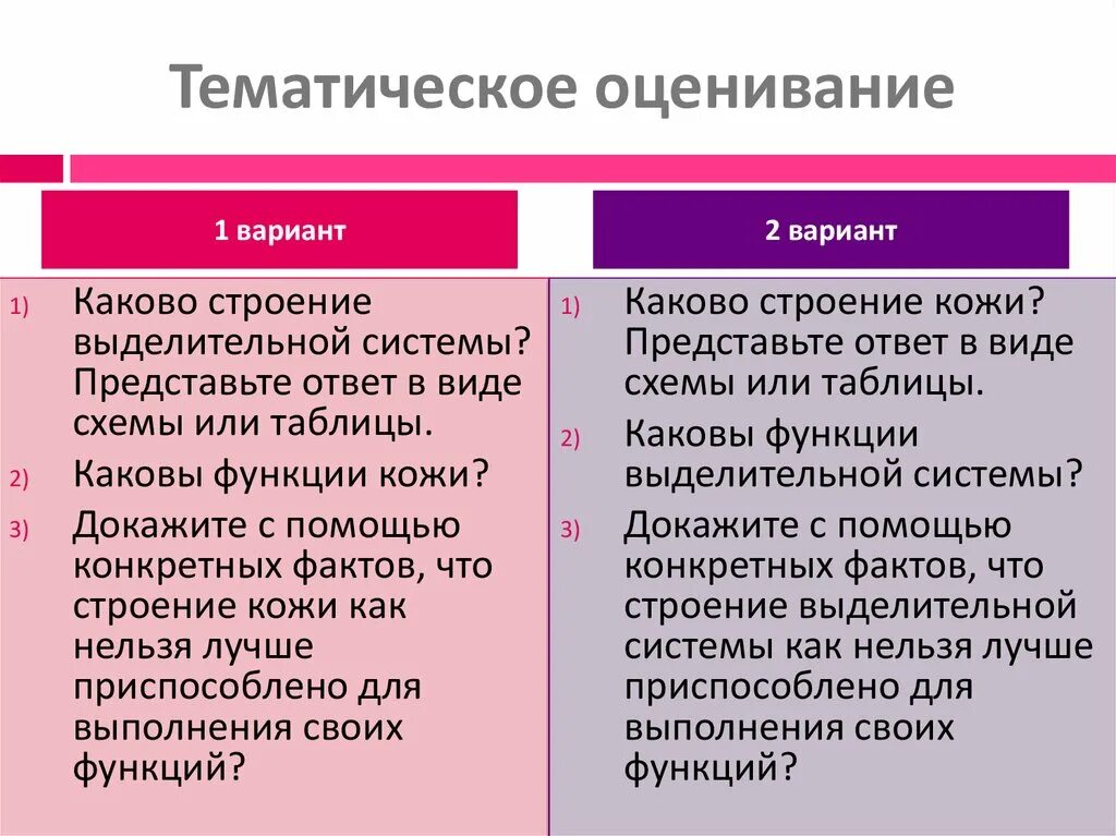Тематическая оценка в школе что это. Тематическое оценивание. Контрольная по математике 6 класс мерзляк с ответами. Тематическое оценивание. Сборник задач и заданий для тематического оценивания 5 класс.