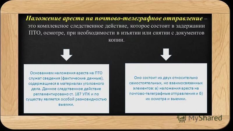 Как наложить арест на машину