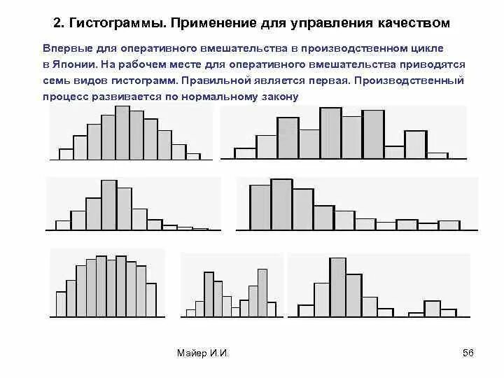Нормальная гистограмма. Гистограмма частот случайной величины. гистограмма распределения случайной величины. гистограмма распределения дискретных св отражает. гистограмма дискретной случайной величины.