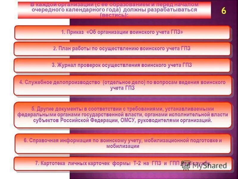 Ведение воинского учета в организации. Делопроизводство по воинскому учету. Документация по ведению воинского учета. Делопроизводство по воинскому учету в организации.