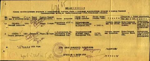 Спицын о репрессиях