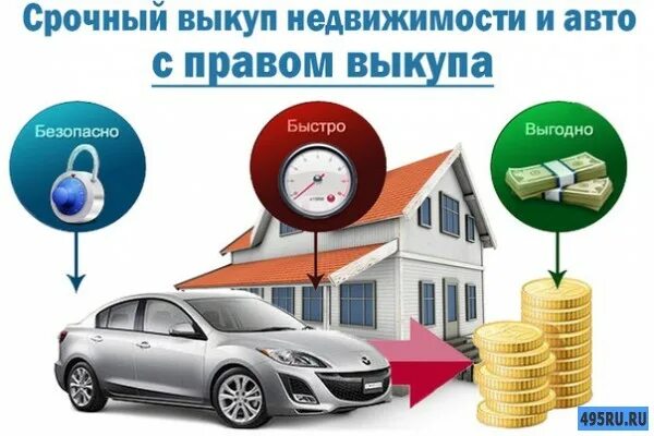 договор найма жилого помещения с последующим выкупом образец. выкуп арендованного имущества право собственности. выкуп авто логотип. работа с правом выкупа. форма бланка аренды нежилого помещения по договору.