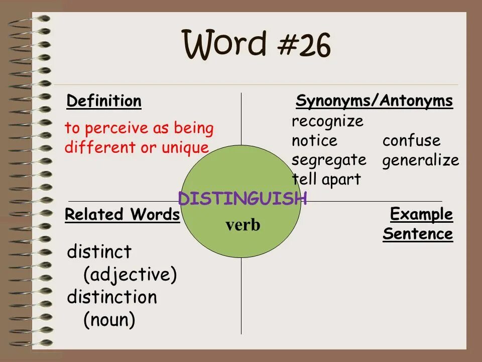 Tell a word. Distinguish существительное. Distinguish предлог. Distinguish ассоциации. Предложение со словом distinguish.