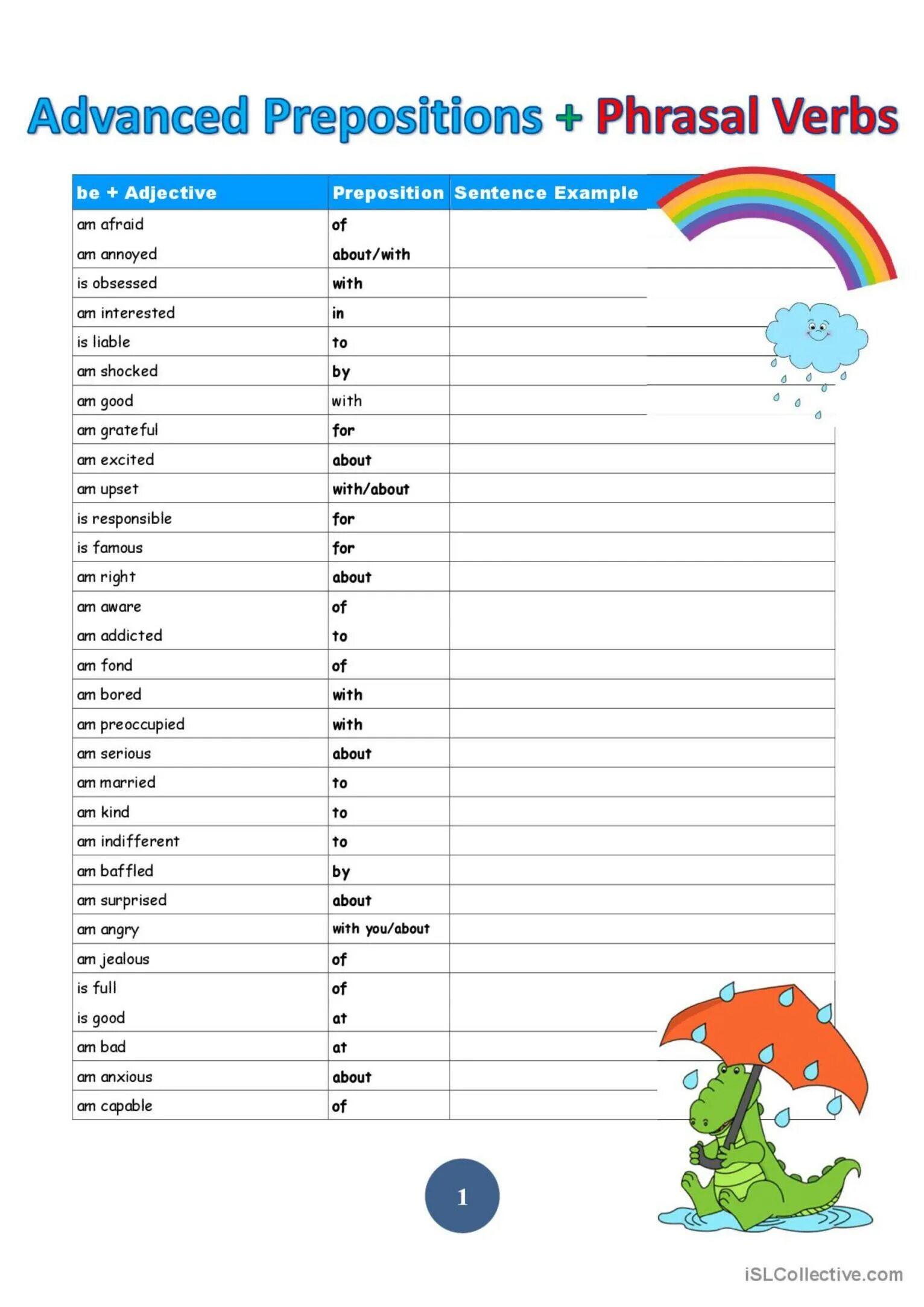 Advanced verb. Advanced preposition + phrasal verbs. verb preposition. verb preposition список. verbs and adjectives with prepositions.